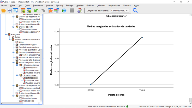 2way_anova_Y_estimated_means.png