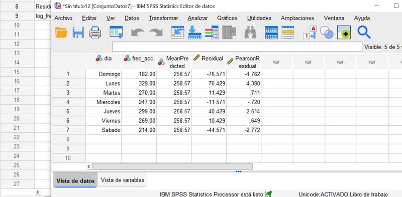 ny_car_crashes_base_model_residuals.png