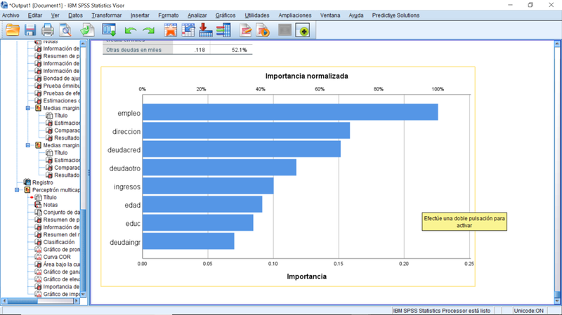 Resultado parcial de una Red Neuronal de tipo Perceptrón Multicapa mostrando la importancia de diferentes variables para predecir el impago de un crédito.