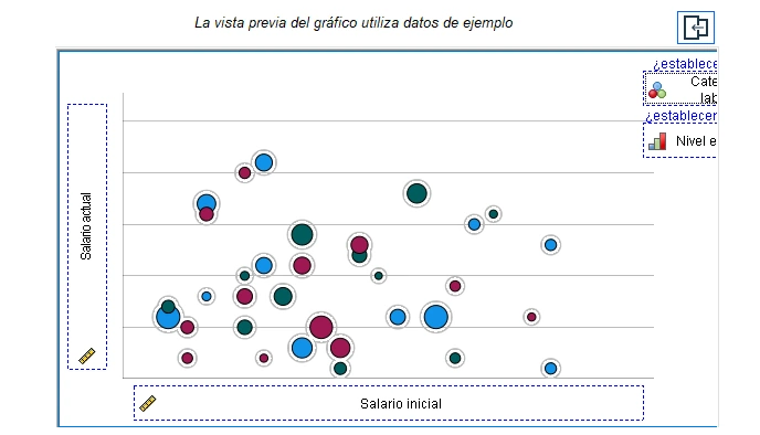 Cuadro de diálogo del generador de gráficos con configuraciones para el tamaño de burbuja para el diagrama de dispersión. IBM SPSS Statistics 27