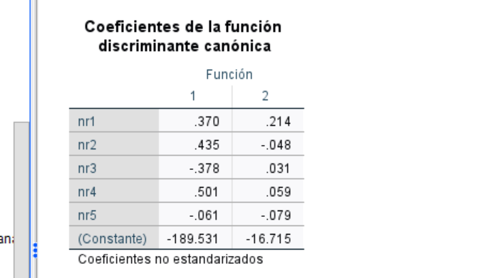 discriminante_coef_funciones_can.png