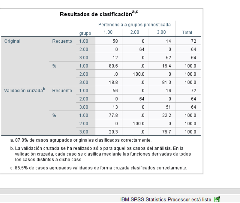 discriminante_matriz_confusion.png